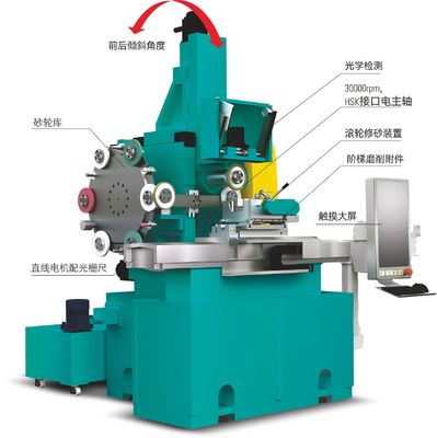 S614 Hotman 0.5-5MM/Min Universal Cylindrical Antiwear High Precision Automatic Surface Grinder