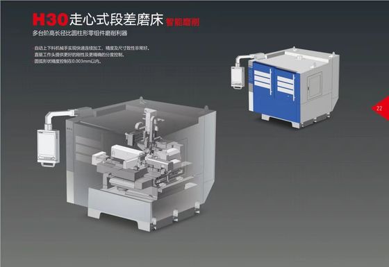 H3  220V 380V Step Down Grinder Machine , Stable CNC Profile Grinding Machine
